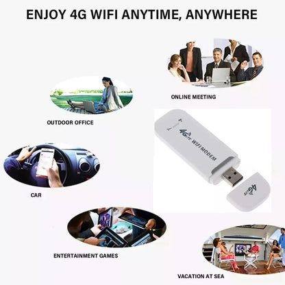 AirLink 4G WiFi USB Dongle