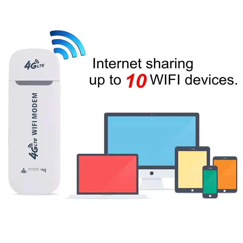 AirLink 4G WiFi USB Dongle