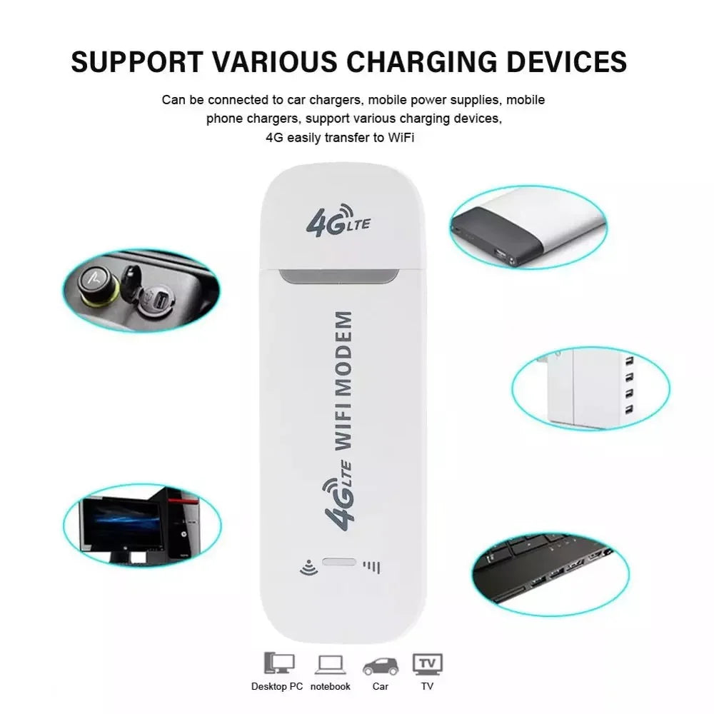 AirLink 4G WiFi USB Dongle