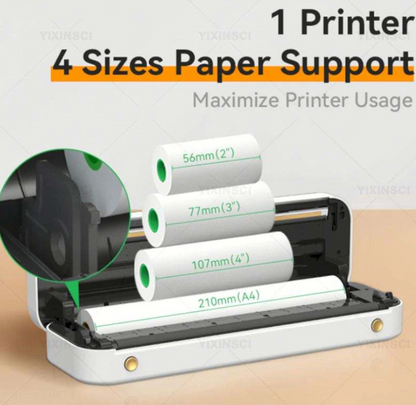 MobiPrint A4 Thermal Printer